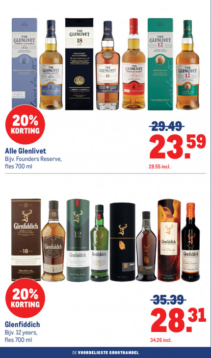 Makro Folder 08.04.2026