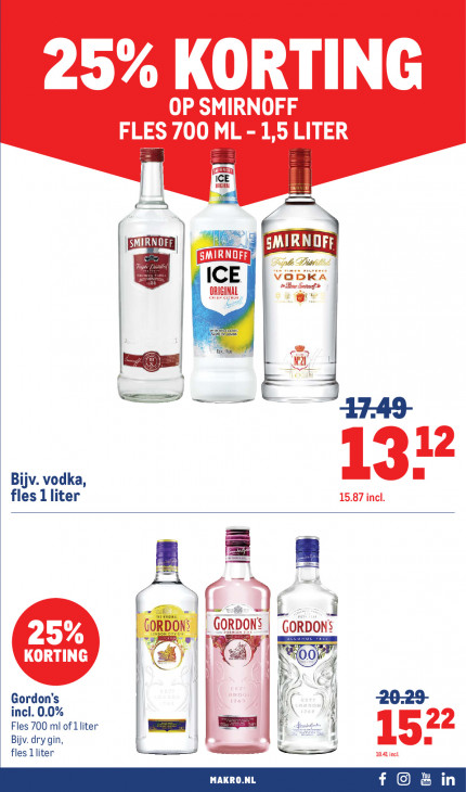 Makro Folder 08.04.2026