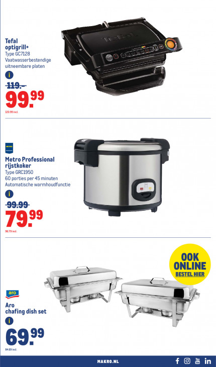 Makro Folder 08.04.2026