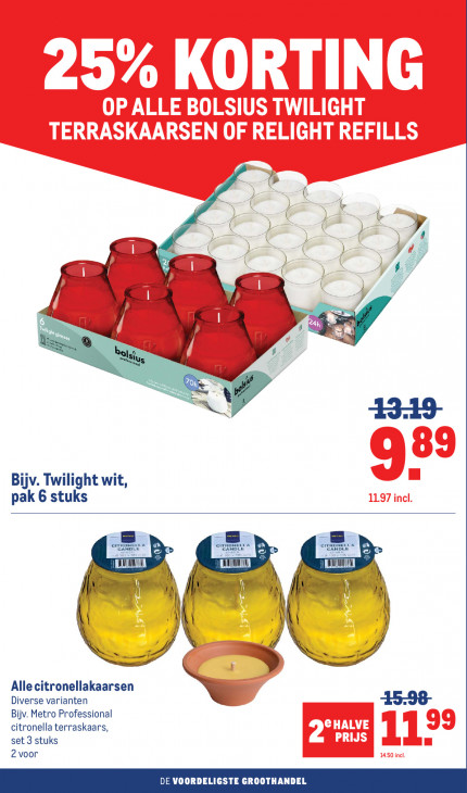 Makro Folder 08.04.2026