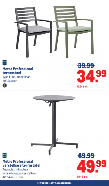 Makro Folder 08.04.2026