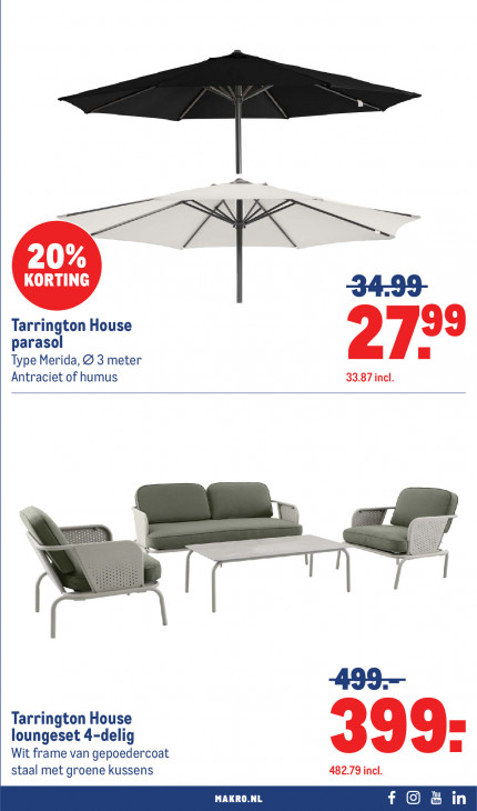 Makro Folder 08.04.2026