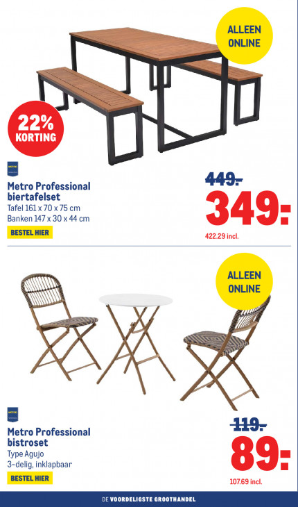 Makro Folder 08.04.2026