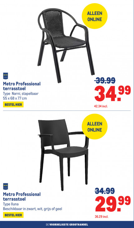 Makro Folder 08.04.2026