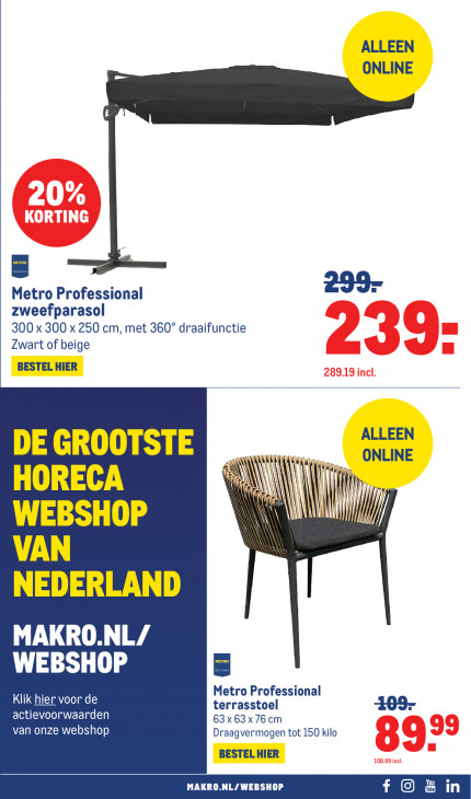 Makro Folder 08.04.2026