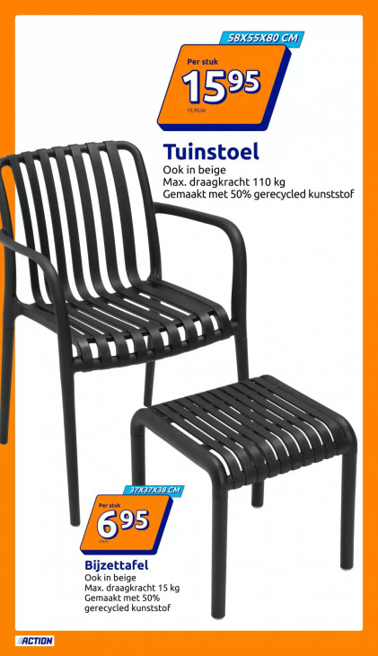 Action Folder 08.04.2026