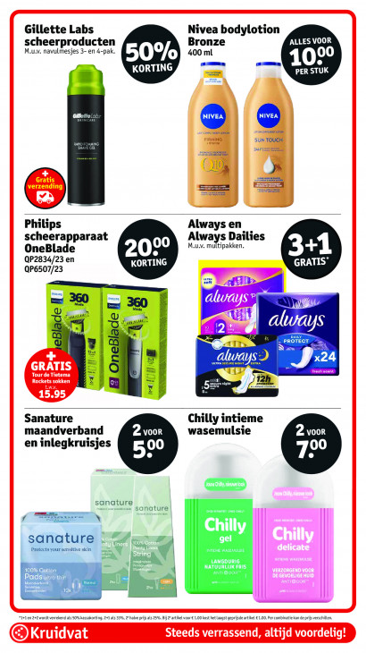 Kruidvat Folder 14.04.2026