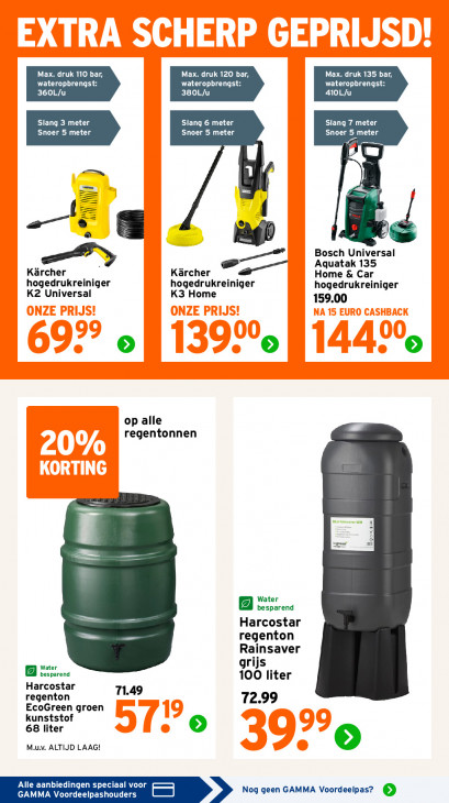 Gamma Folder 13.04.2026