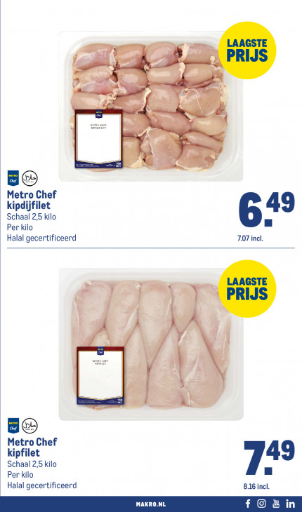 Makro Folder 22.04.2026