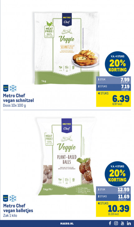 Makro Folder 22.04.2026