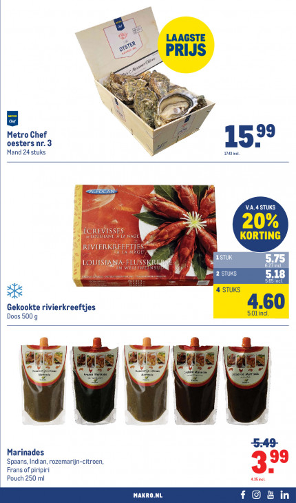 Makro Folder 22.04.2026