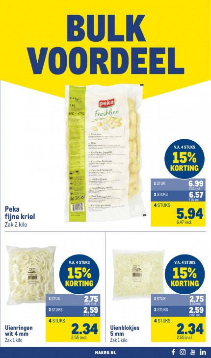 Makro Folder 22.04.2026