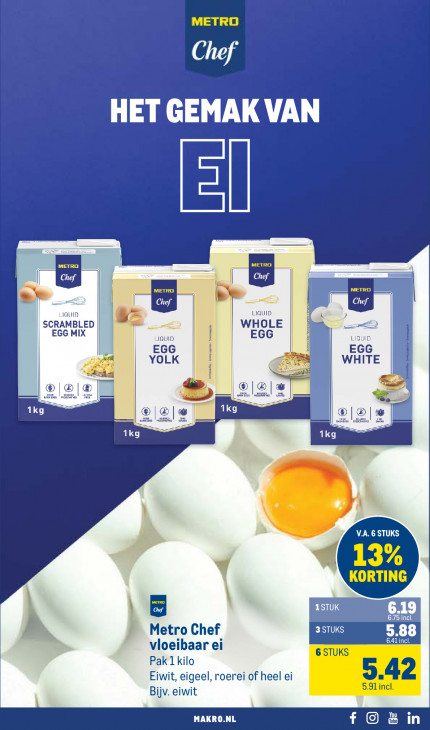 Makro Folder 22.04.2026