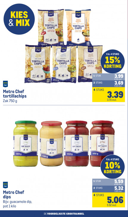 Makro Folder 22.04.2026