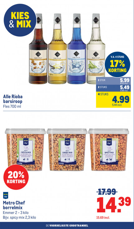 Makro Folder 22.04.2026