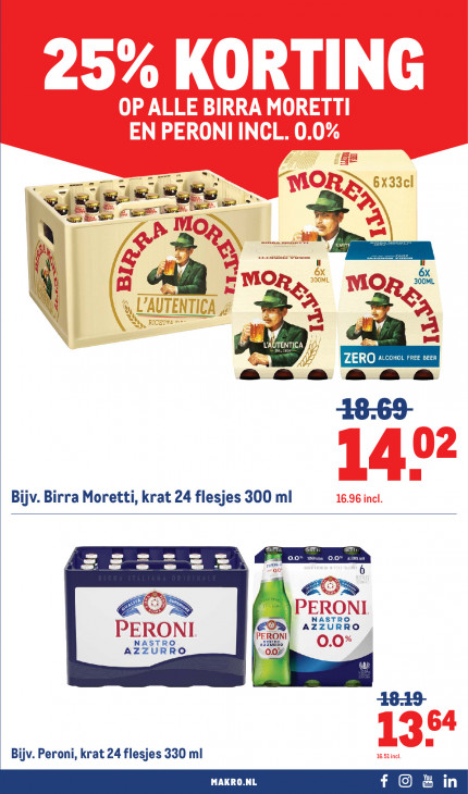 Makro Folder 22.04.2026