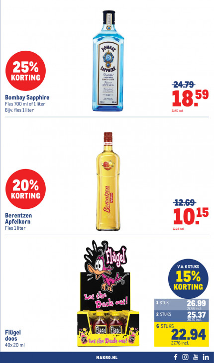 Makro Folder 22.04.2026