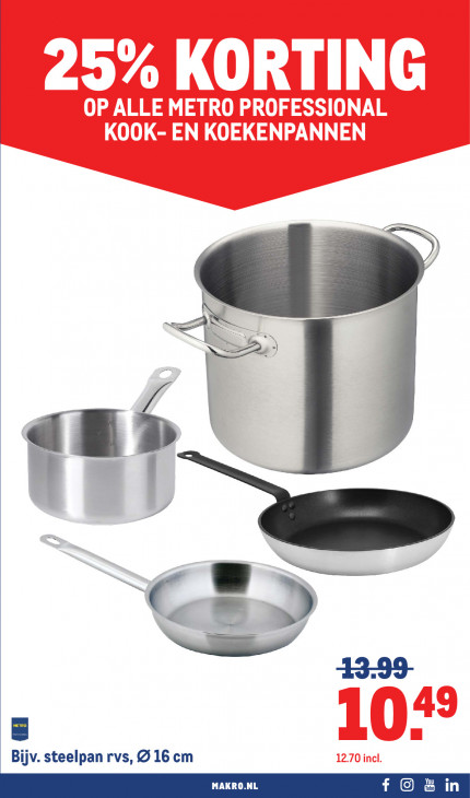 Makro Folder 22.04.2026