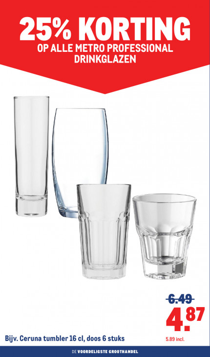 Makro Folder 22.04.2026