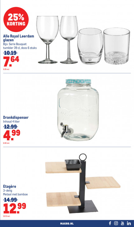 Makro Folder 22.04.2026