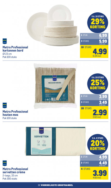 Makro Folder 22.04.2026