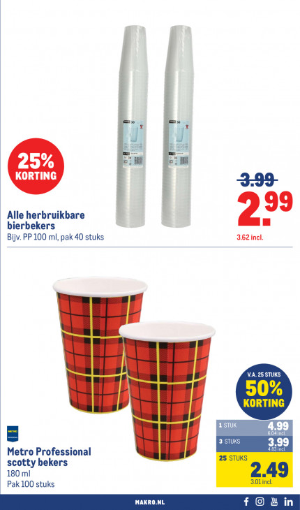 Makro Folder 22.04.2026