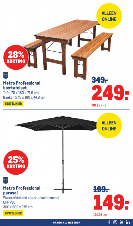 Makro Folder 22.04.2026