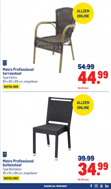 Makro Folder 22.04.2026