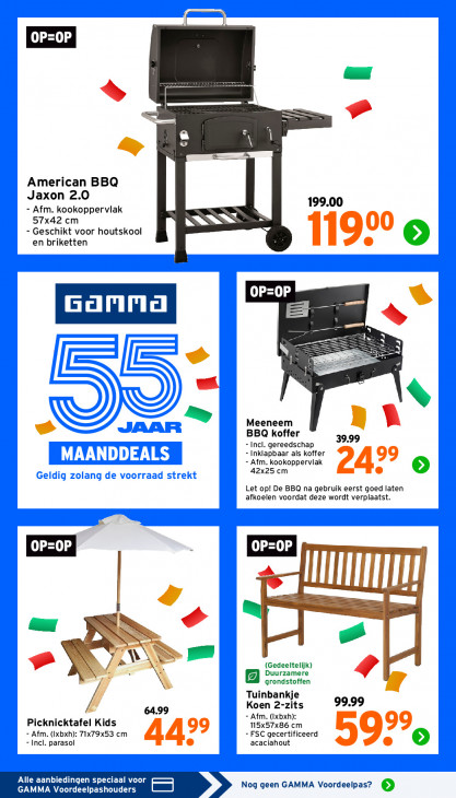 Gamma Folder 20.04.2026