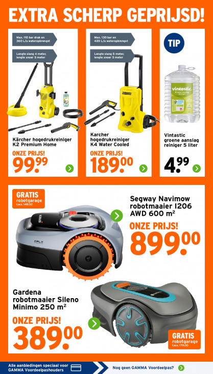 Gamma Folder 20.04.2026