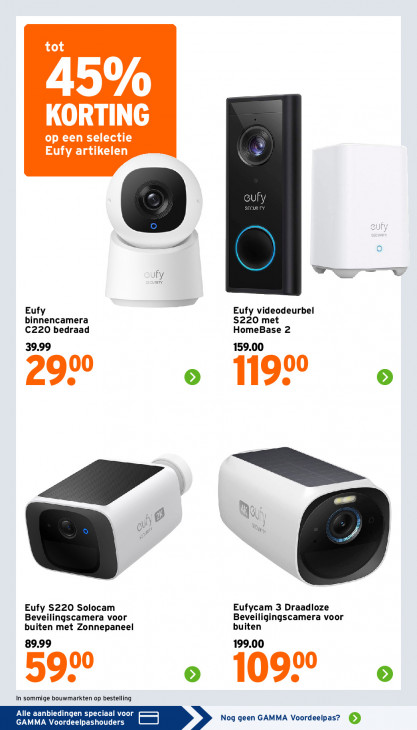 Gamma Folder 20.04.2026