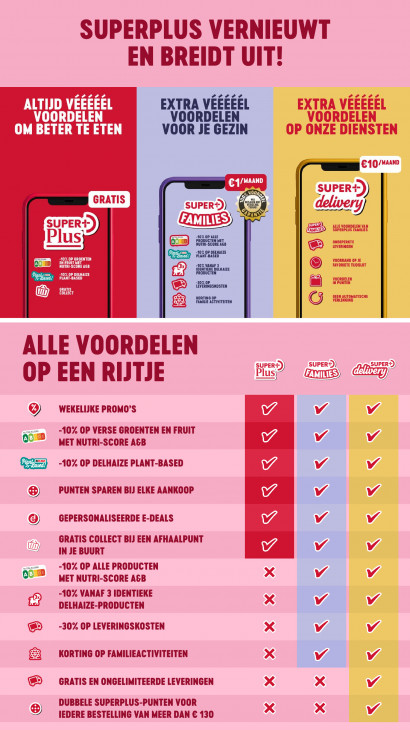 Delhaize Folder 23.04.2026