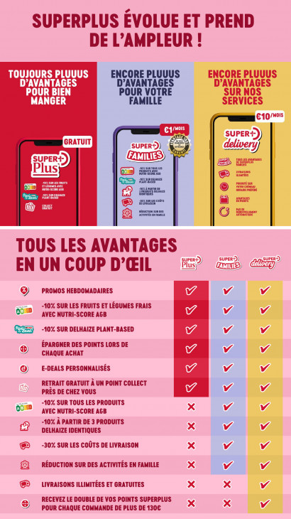 Delhaize Dépliant 23.04.2026