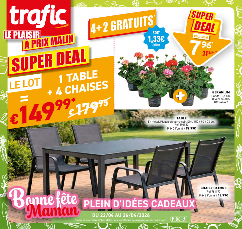 Trafic 22.04.26 - 26.04.26