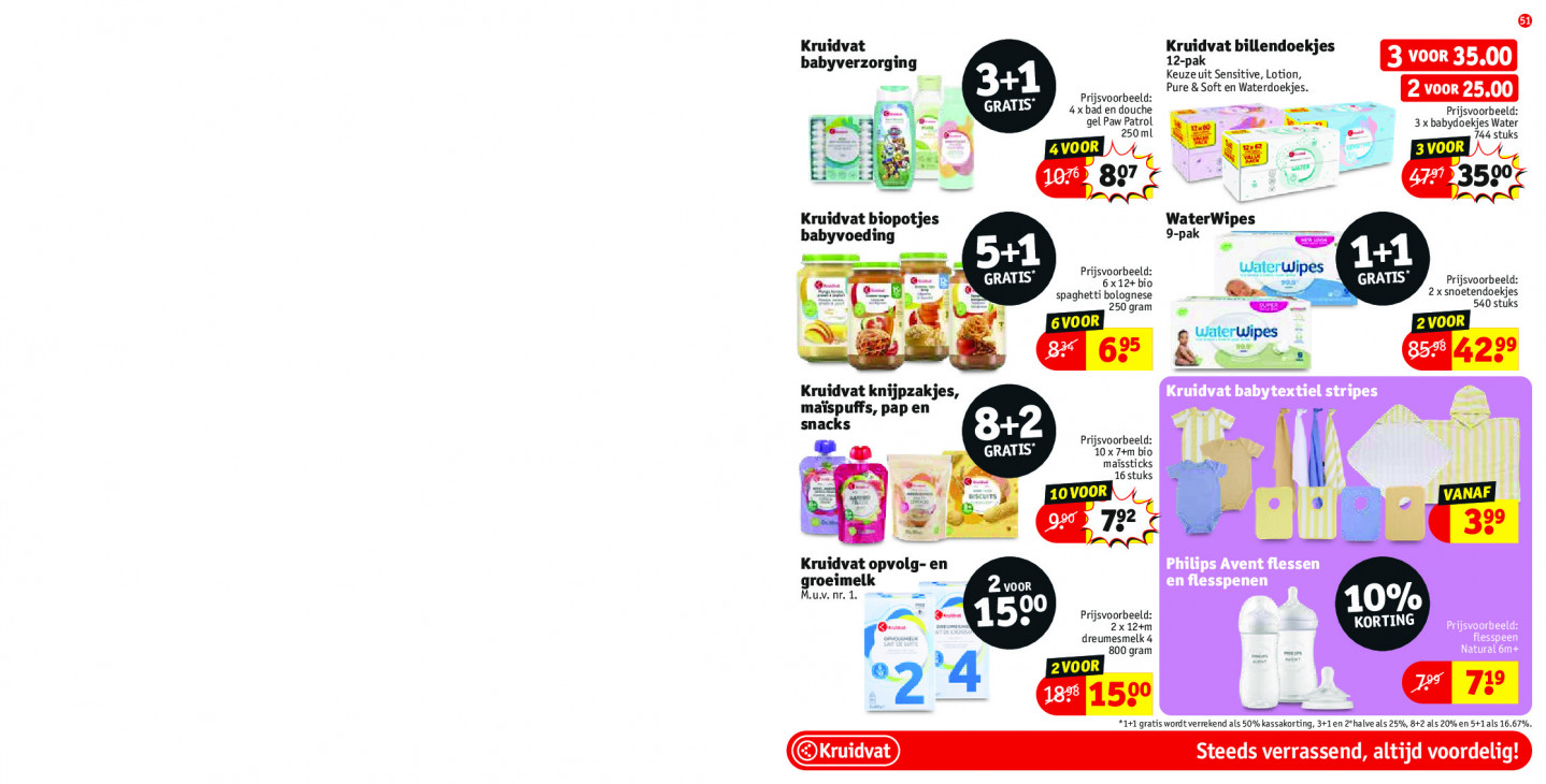 Kruidvat Folder 28.04.2026