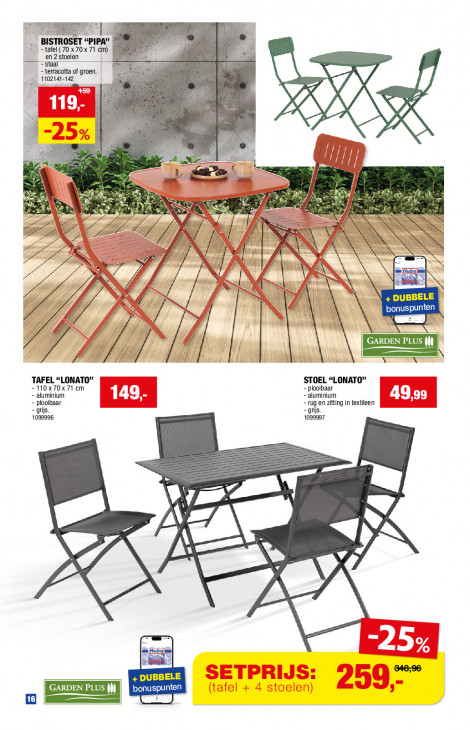 Hubo Folder 29.04.2026