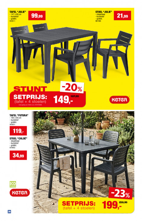 Hubo Folder 29.04.2026