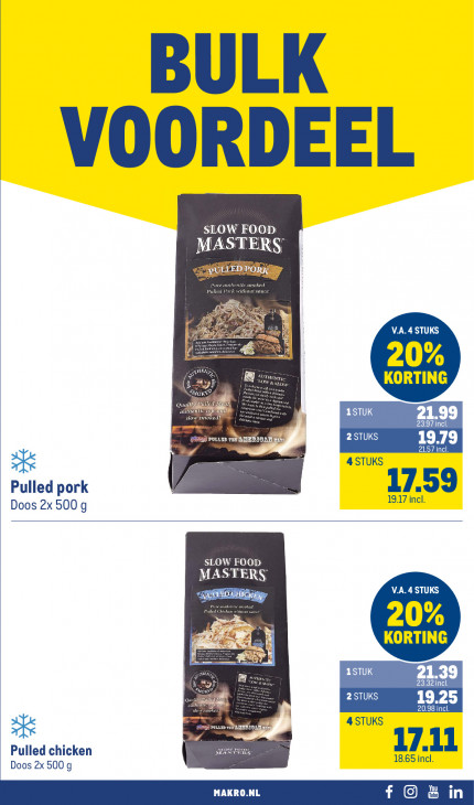 Makro Folder 06.05.2026