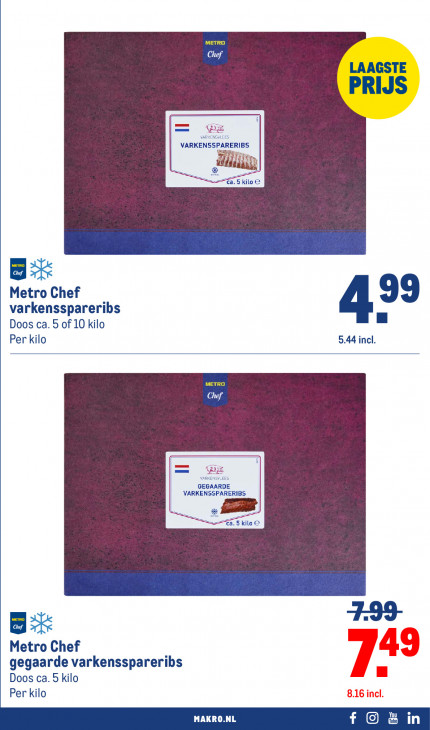 Makro Folder 06.05.2026