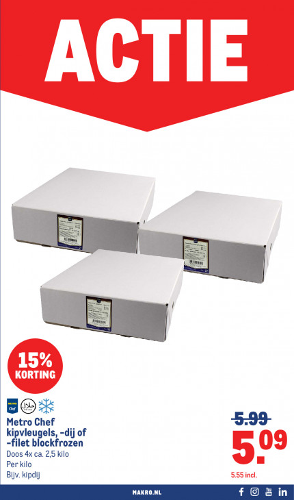 Makro Folder 06.05.2026
