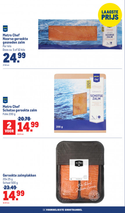 Makro Folder 06.05.2026