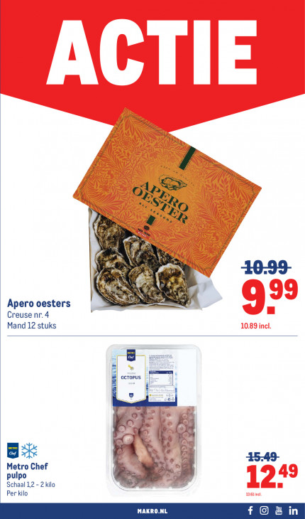 Makro Folder 06.05.2026