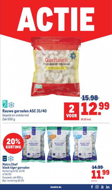 Makro Folder 06.05.2026