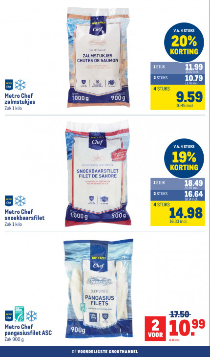Makro Folder 06.05.2026