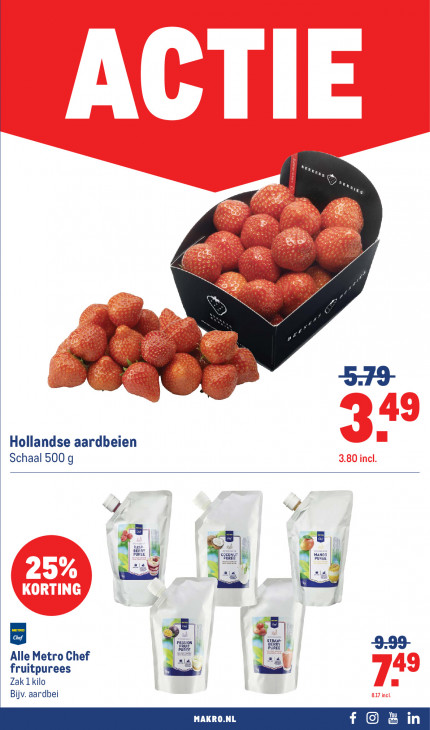 Makro Folder 06.05.2026