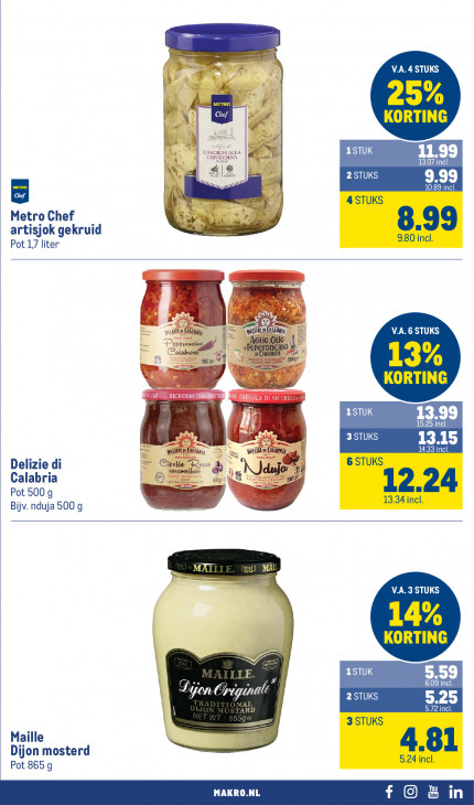 Makro Folder 06.05.2026
