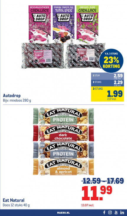 Makro Folder 06.05.2026