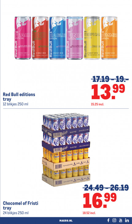Makro Folder 06.05.2026