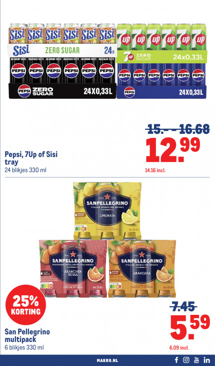 Makro Folder 06.05.2026