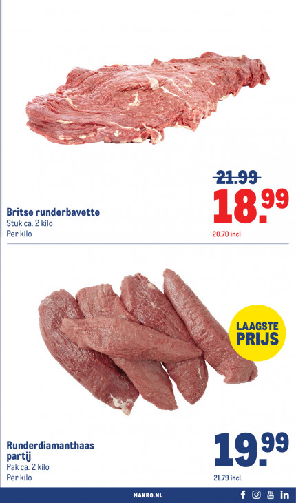 Makro Folder 06.05.2026